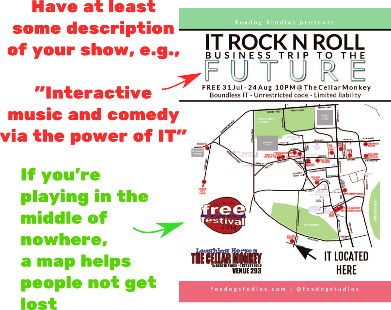 Analysis of the back of our flyer. We should have put more descriptive text in it, explaining it was comedy, music and IT. Congratulations to us for having a map to our little basement in the middle of nowhere