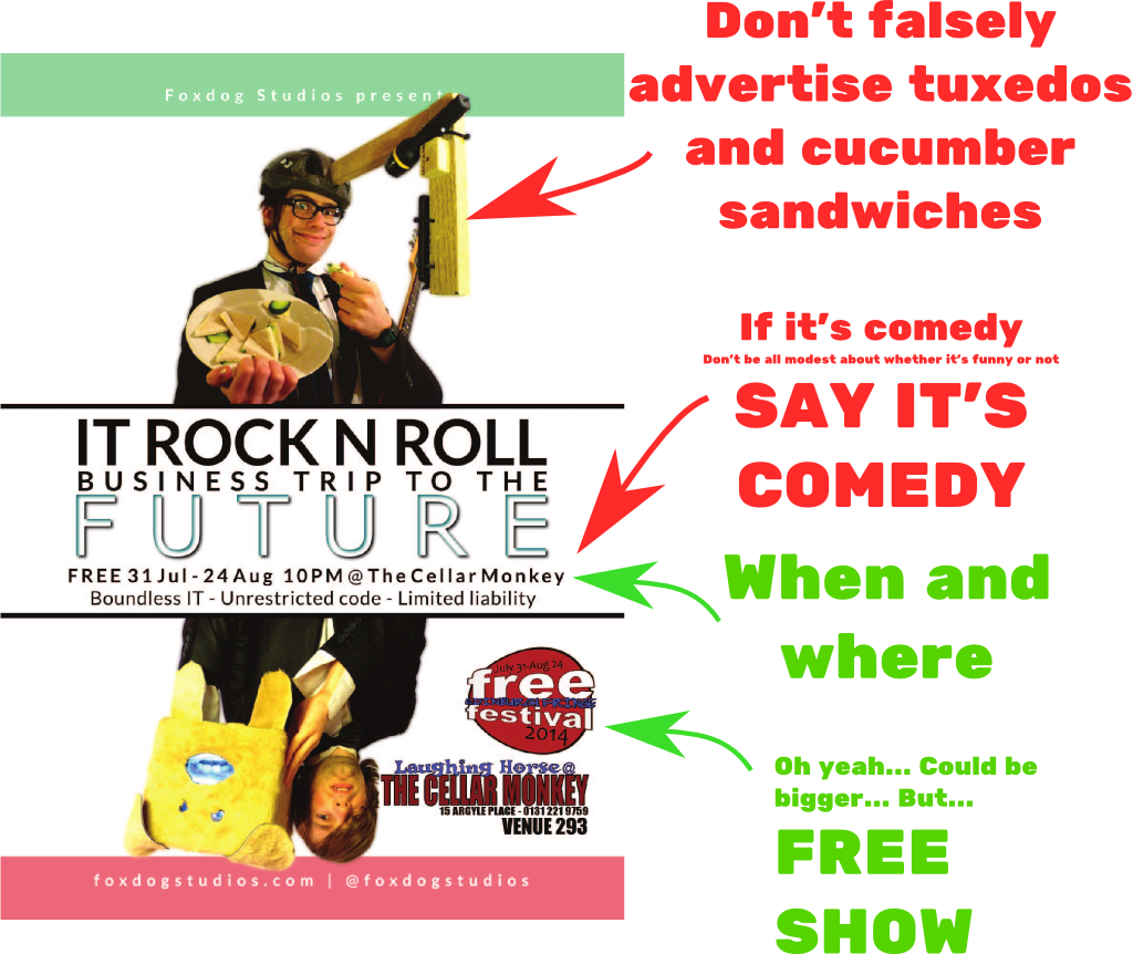 Analysis of the front of our flyer. Stating that we should not have advertised things that weren't in the show, should have mentioned that it was a comedy show, we did well be saying when and where it was and we wrote that it was free